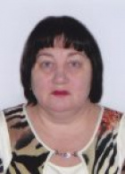 Коркуть Ирина Викторовна